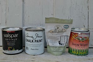 best type of paint for painting furniture | best paint for furniture | chalk paint | milk paint | latex paint | acrylic paint