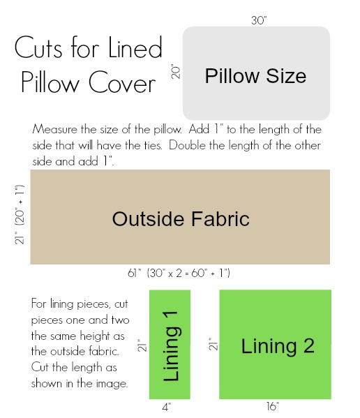 lined pillowcase with ties