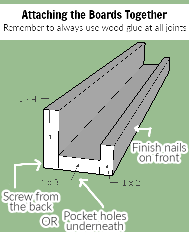 These DIY book ledges are easy to build with basic lumber from the hardware store. They work great as DIY picture frame ledges as well!