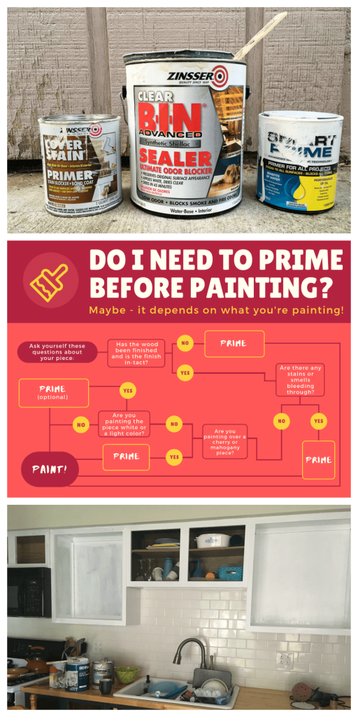 The Best Primer For Furniture And Cabinets Refresh Living