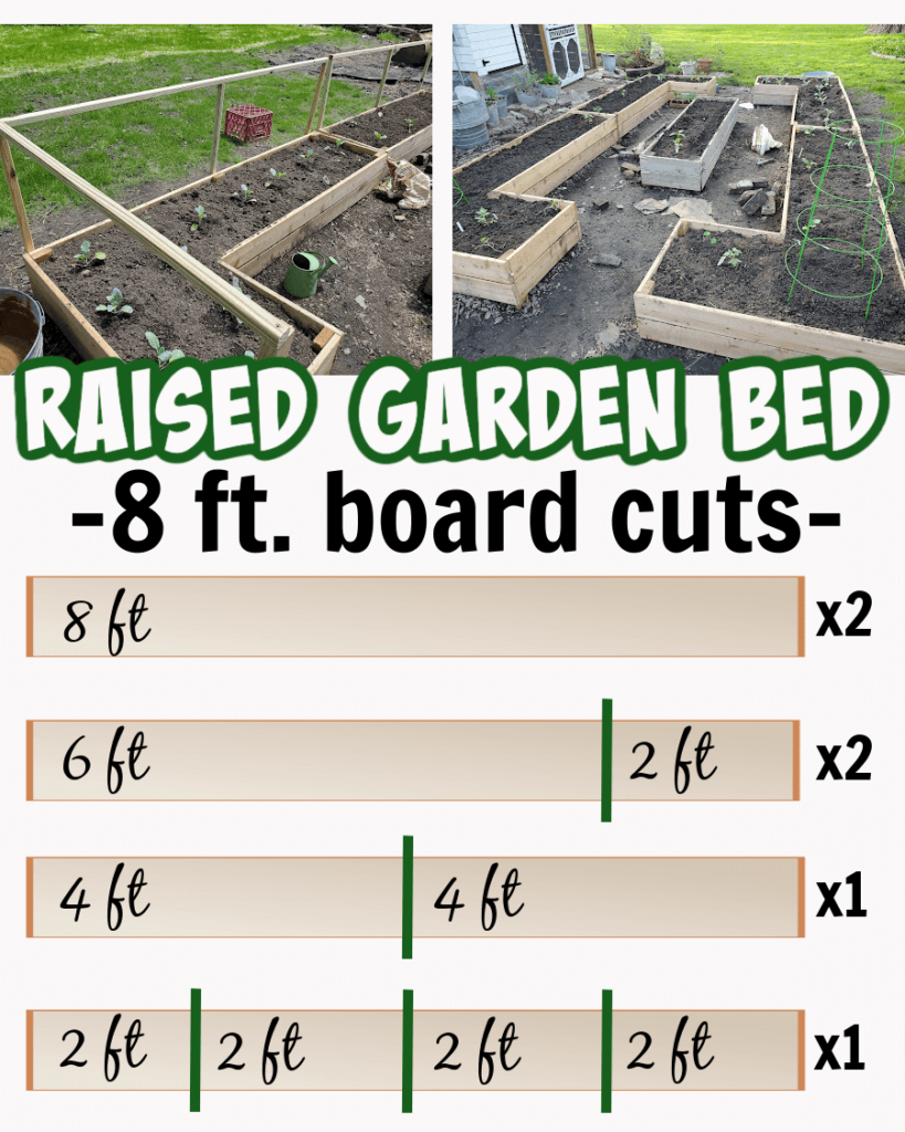 length of boards to cut to make raised garden bed