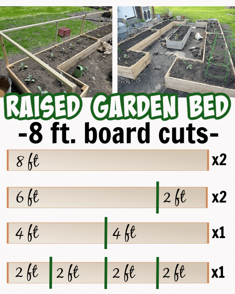 How to Plan a Raised Garden Bed - Dengarden